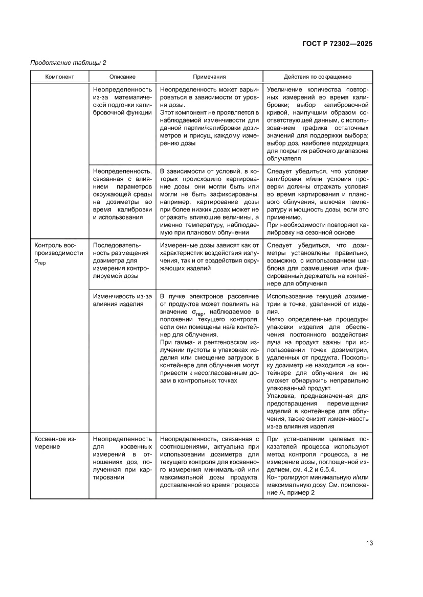 Страница 17 ГОСТ Р 72302-2025