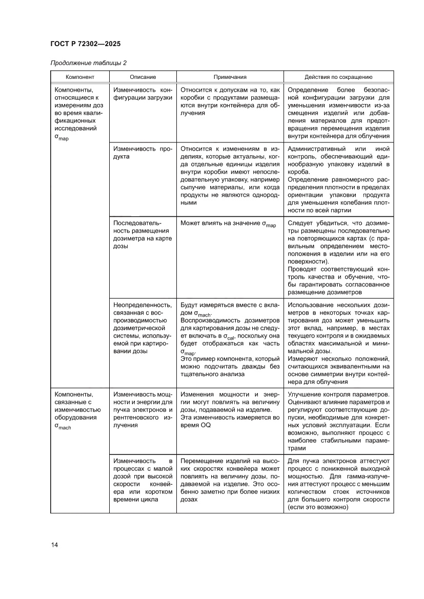 Страница 18 ГОСТ Р 72302-2025