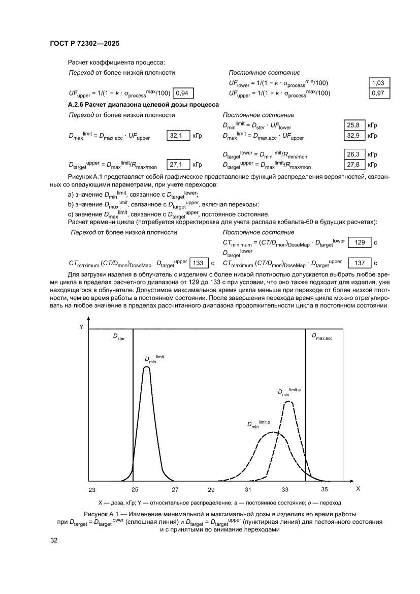 Страница 36 ГОСТ Р 72302-2025