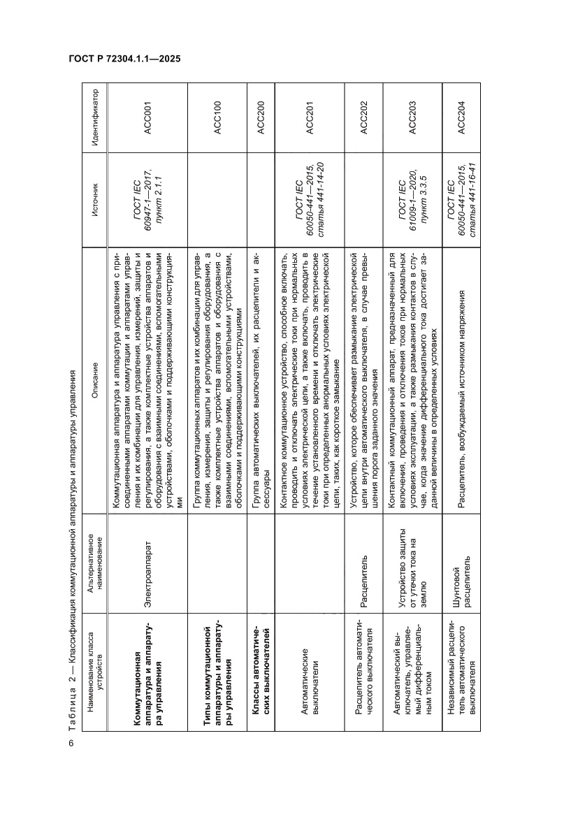 Страница 10 ГОСТ Р 72304.1.1-2025