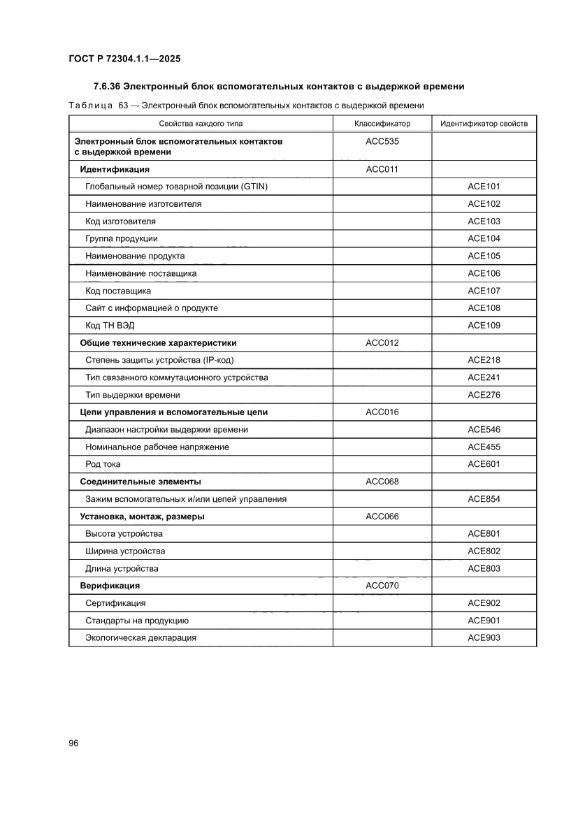 Страница 100 ГОСТ Р 72304.1.1-2025