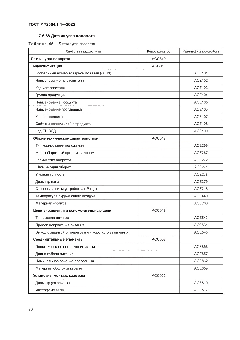 Страница 102 ГОСТ Р 72304.1.1-2025