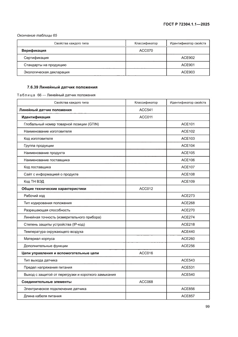 Страница 103 ГОСТ Р 72304.1.1-2025