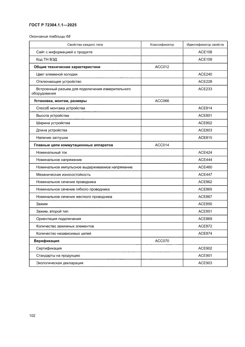 Страница 106 ГОСТ Р 72304.1.1-2025