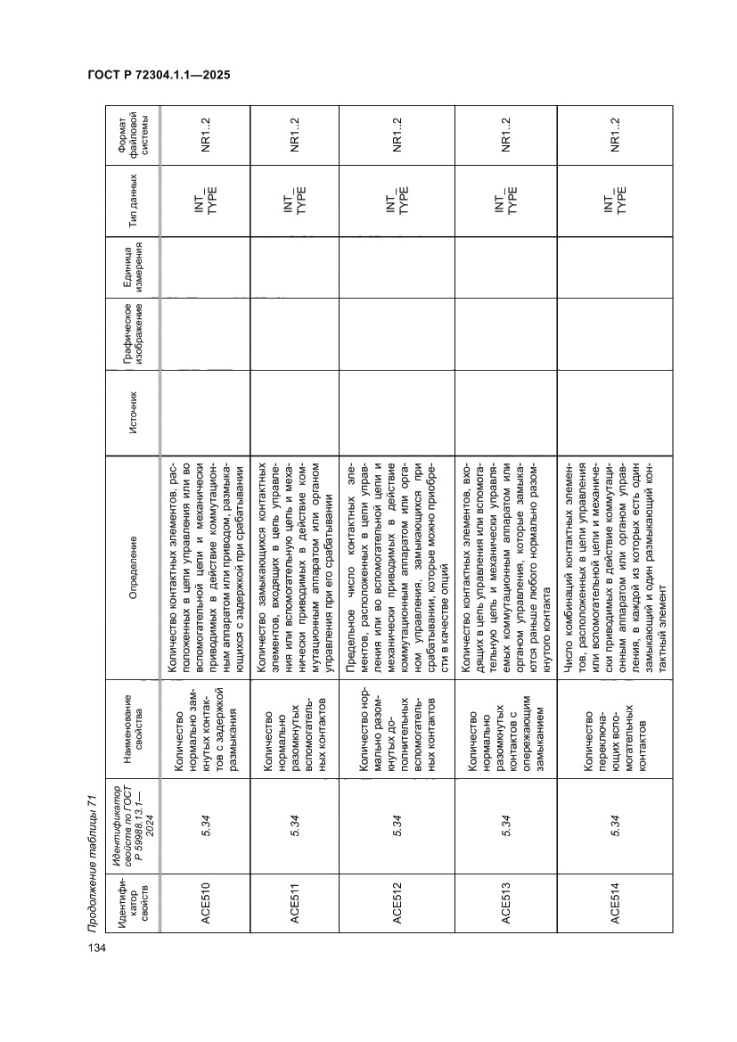 Страница 138 ГОСТ Р 72304.1.1-2025
