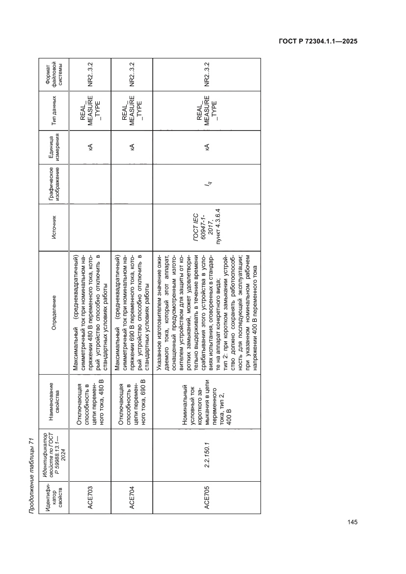 Страница 149 ГОСТ Р 72304.1.1-2025