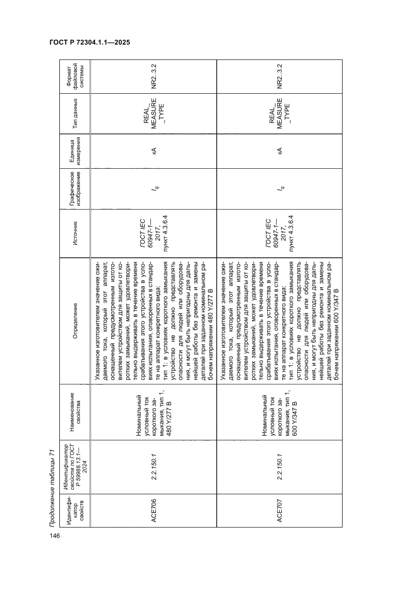 Страница 150 ГОСТ Р 72304.1.1-2025