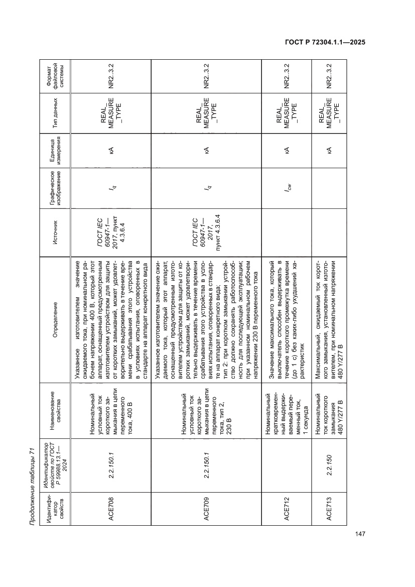 Страница 151 ГОСТ Р 72304.1.1-2025