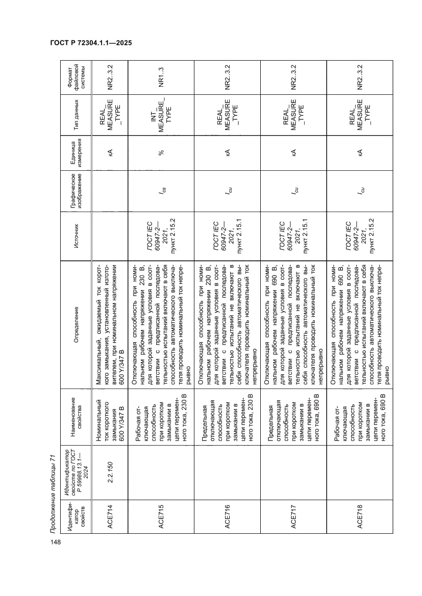 Страница 152 ГОСТ Р 72304.1.1-2025