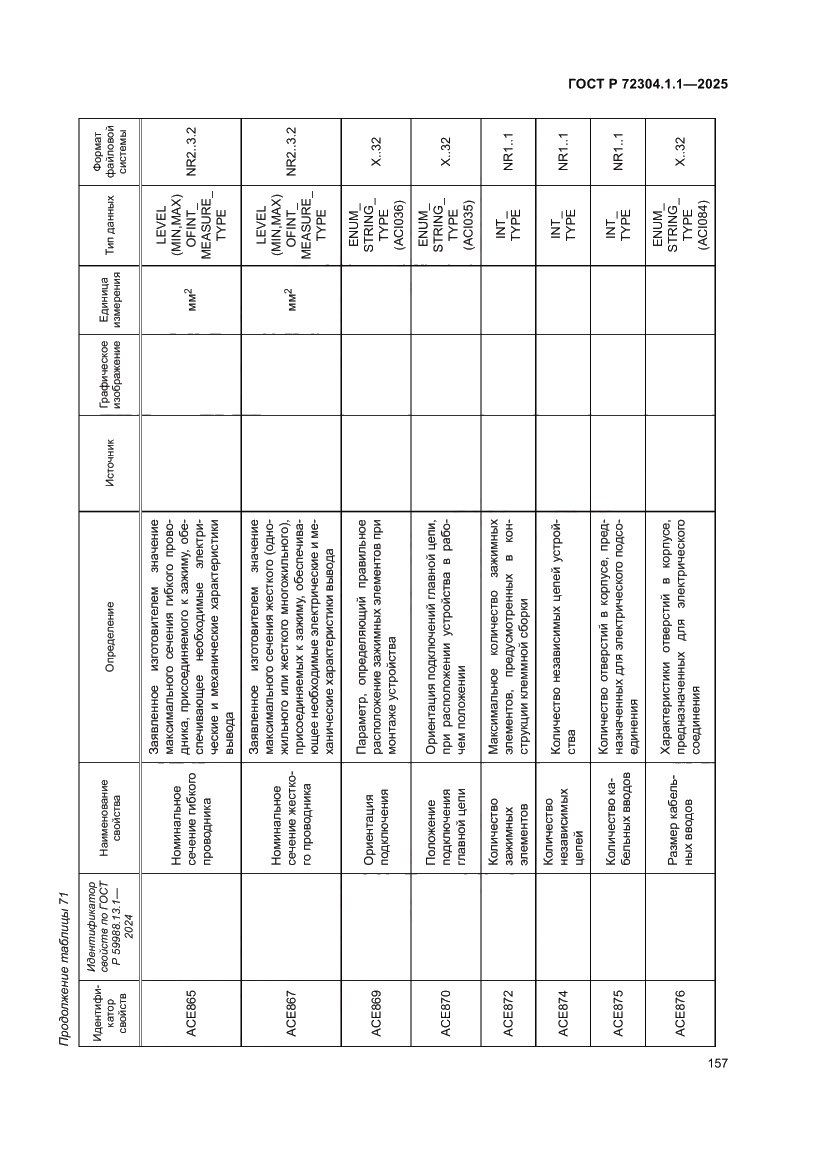 Страница 161 ГОСТ Р 72304.1.1-2025
