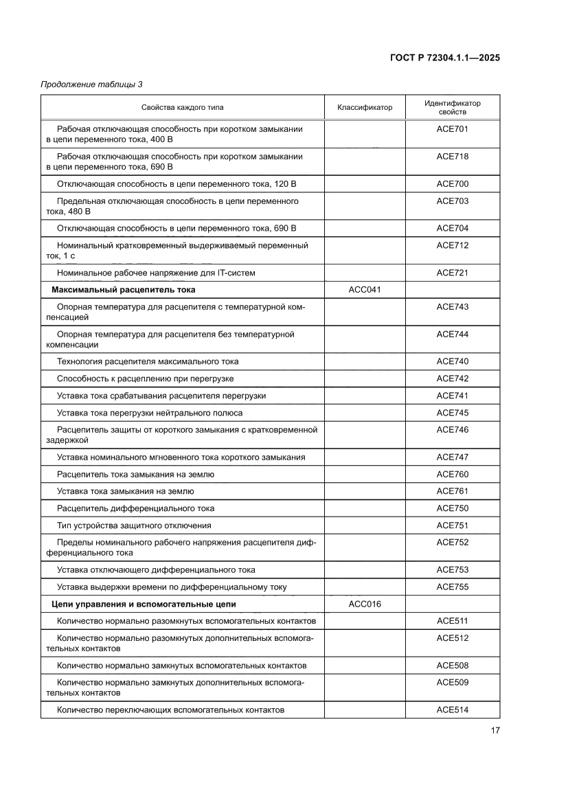 Страница 21 ГОСТ Р 72304.1.1-2025