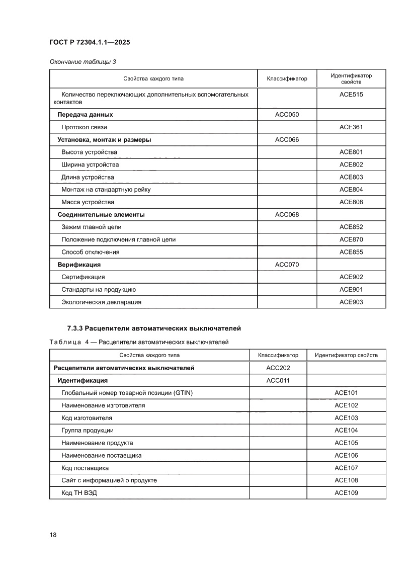 Страница 22 ГОСТ Р 72304.1.1-2025