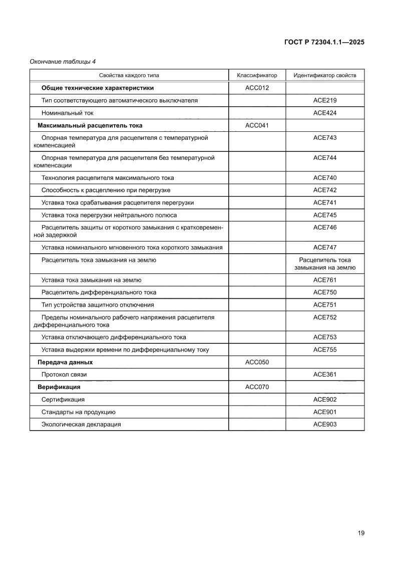 Страница 23 ГОСТ Р 72304.1.1-2025