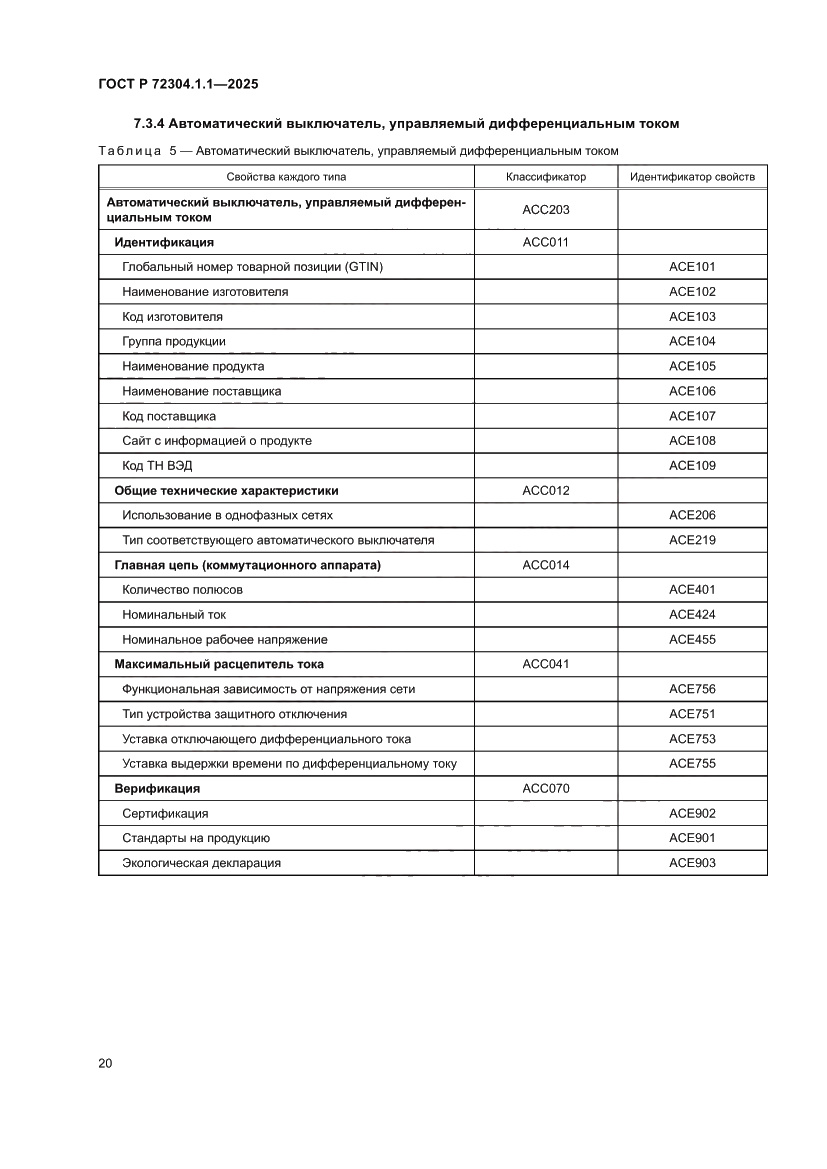 Страница 24 ГОСТ Р 72304.1.1-2025