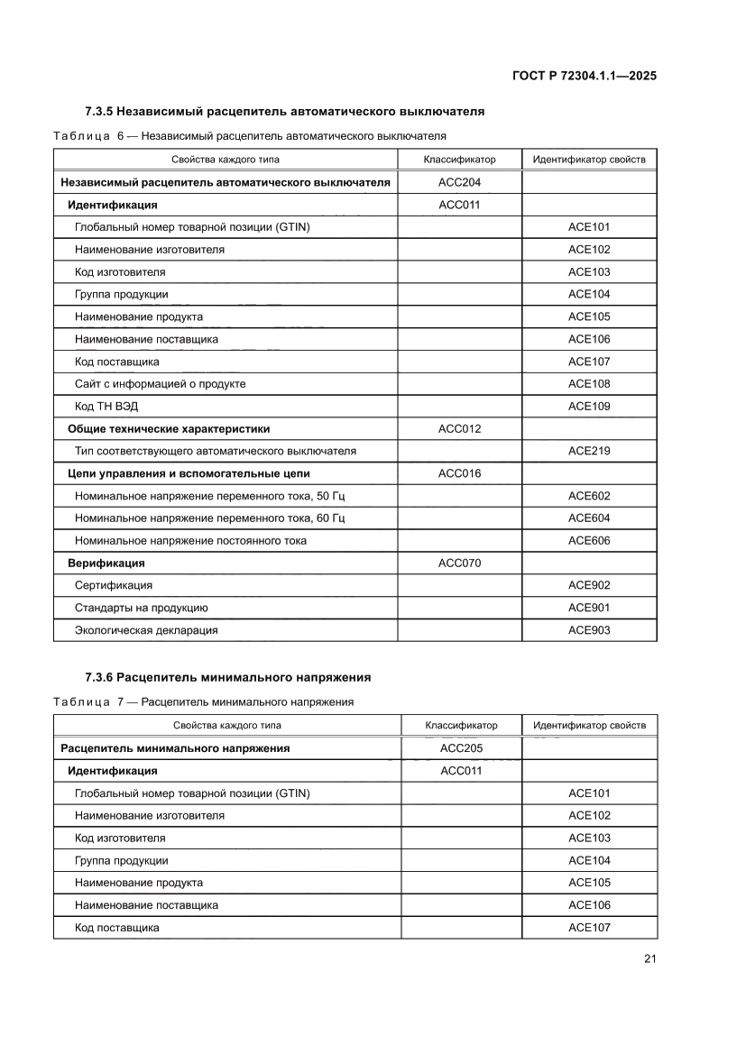 Страница 25 ГОСТ Р 72304.1.1-2025