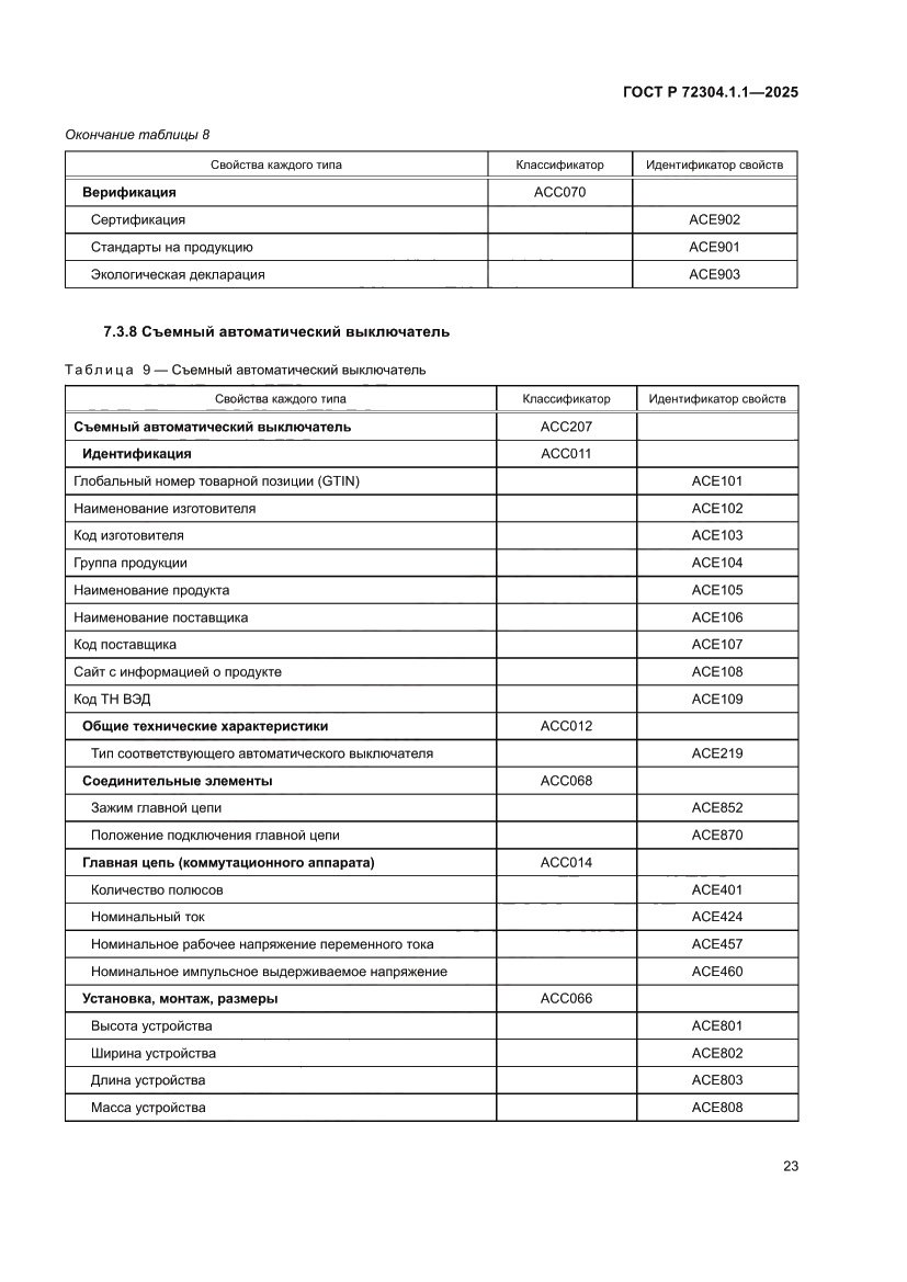 Страница 27 ГОСТ Р 72304.1.1-2025