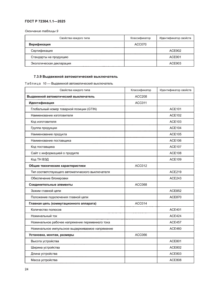 Страница 28 ГОСТ Р 72304.1.1-2025