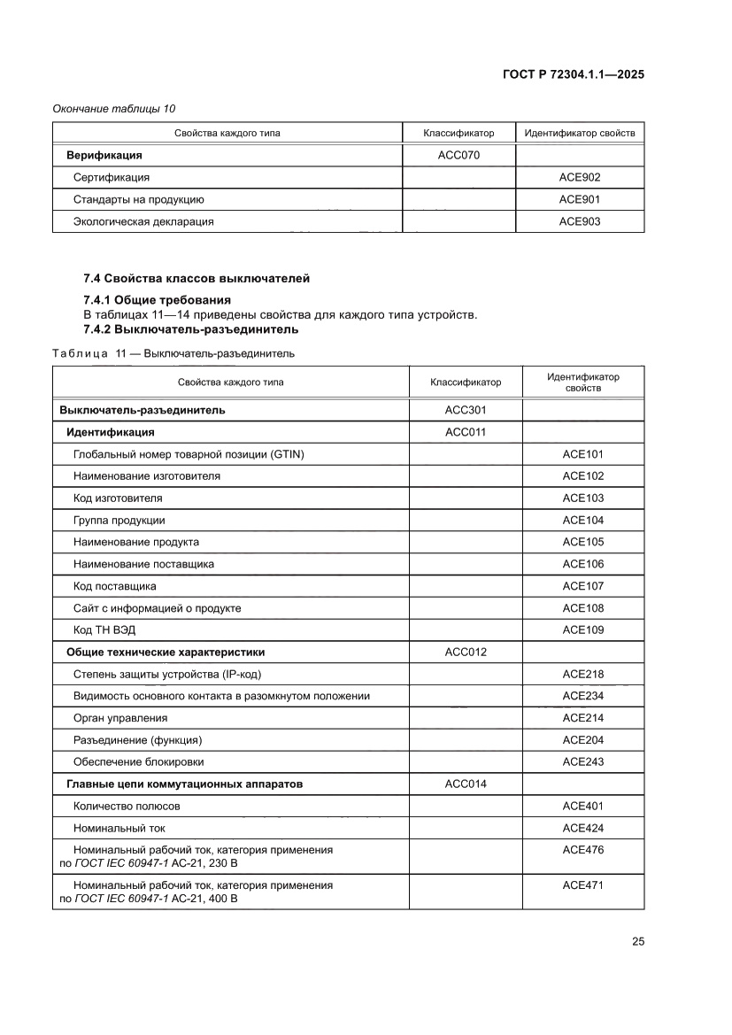 Страница 29 ГОСТ Р 72304.1.1-2025