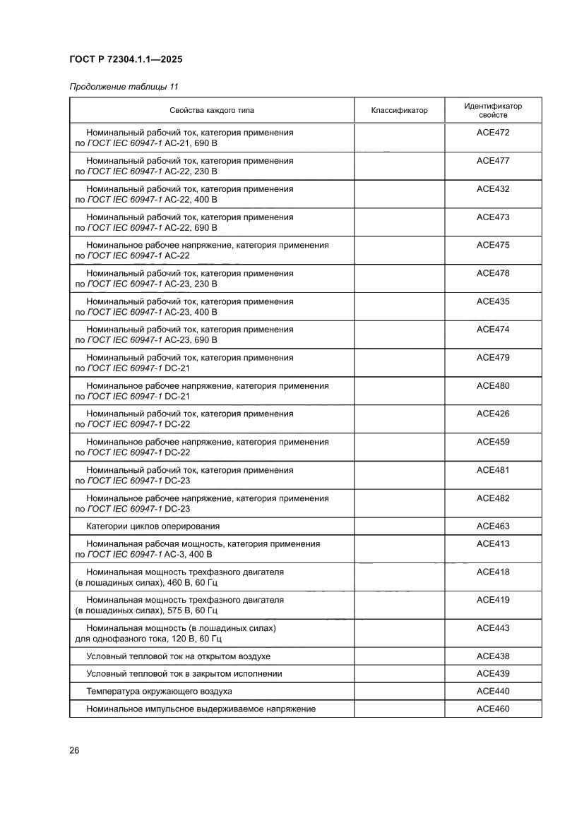 Страница 30 ГОСТ Р 72304.1.1-2025