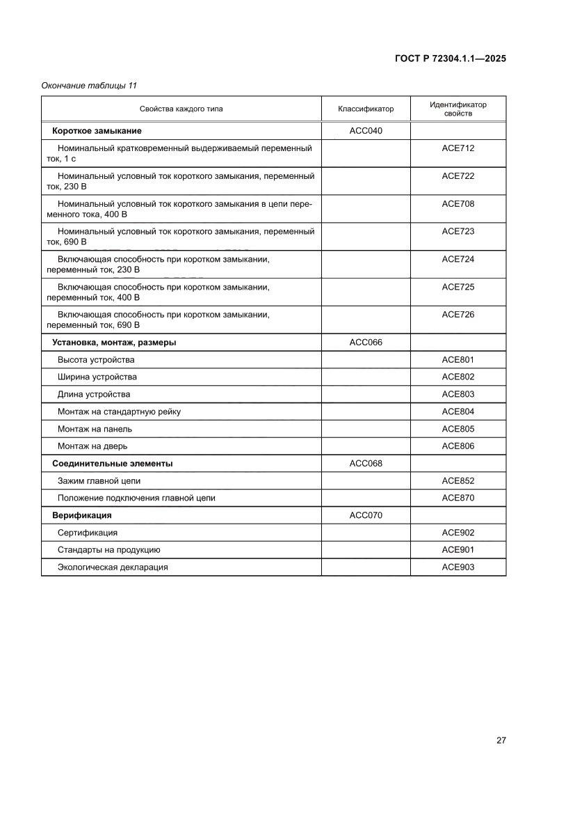 Страница 31 ГОСТ Р 72304.1.1-2025