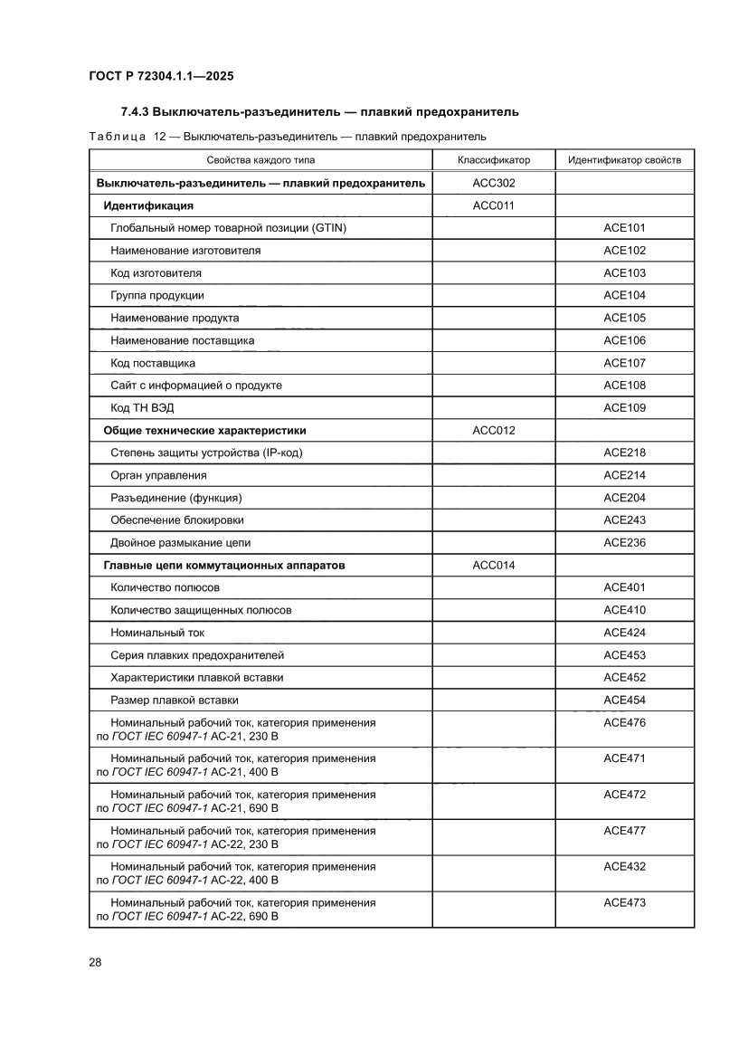 Страница 32 ГОСТ Р 72304.1.1-2025