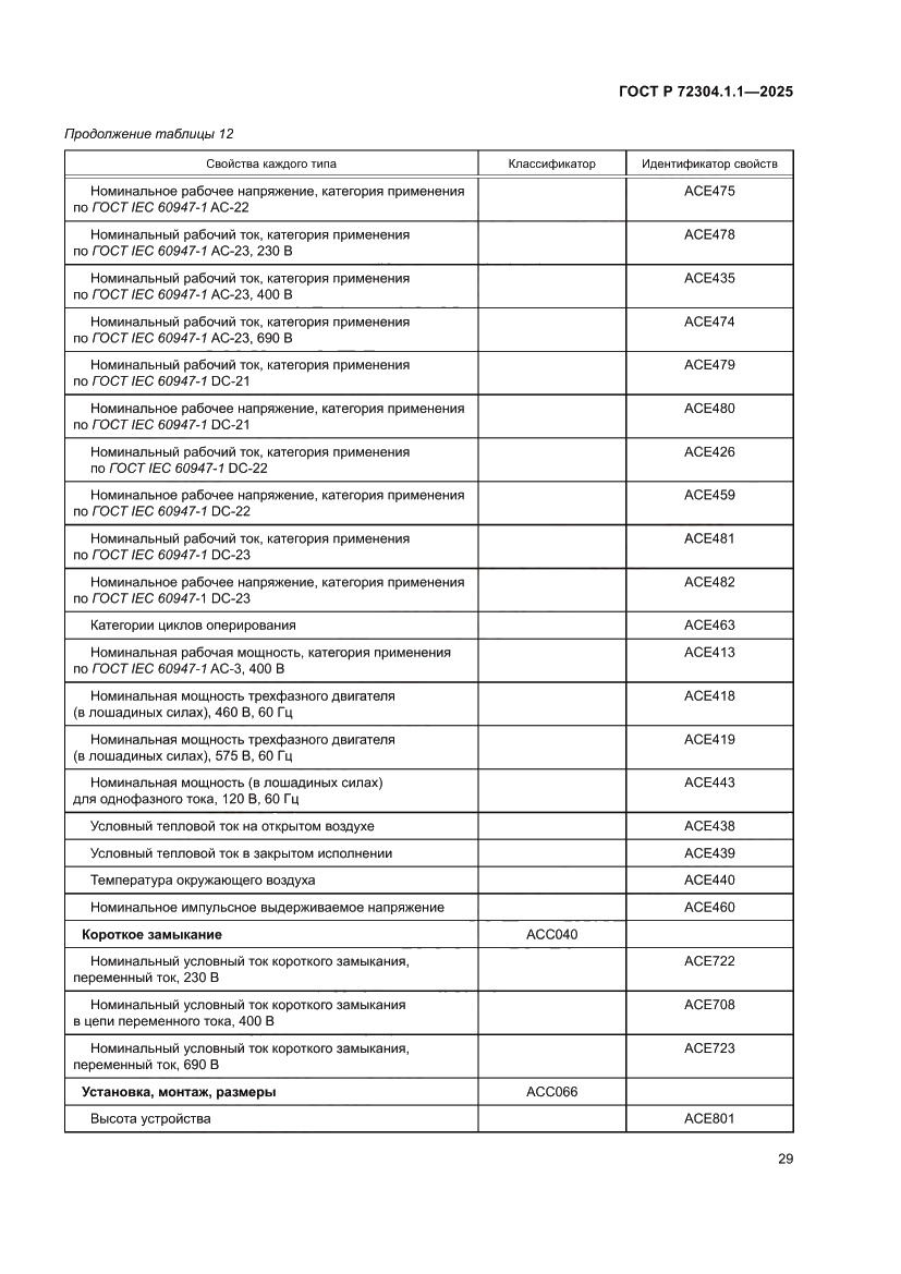 Страница 33 ГОСТ Р 72304.1.1-2025