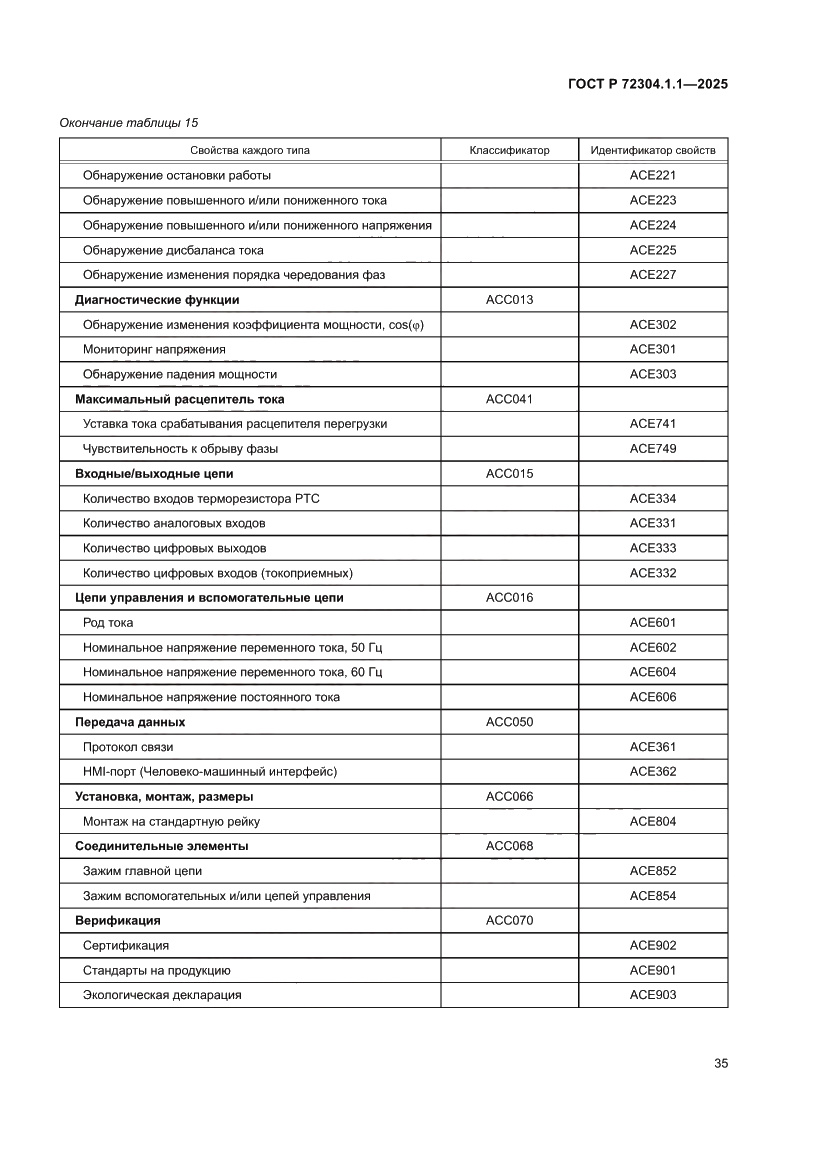 Страница 39 ГОСТ Р 72304.1.1-2025