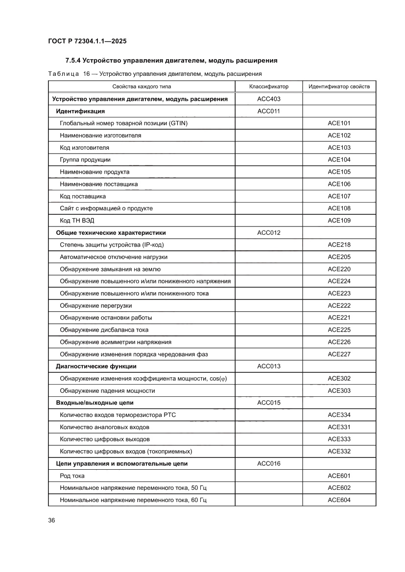 Страница 40 ГОСТ Р 72304.1.1-2025