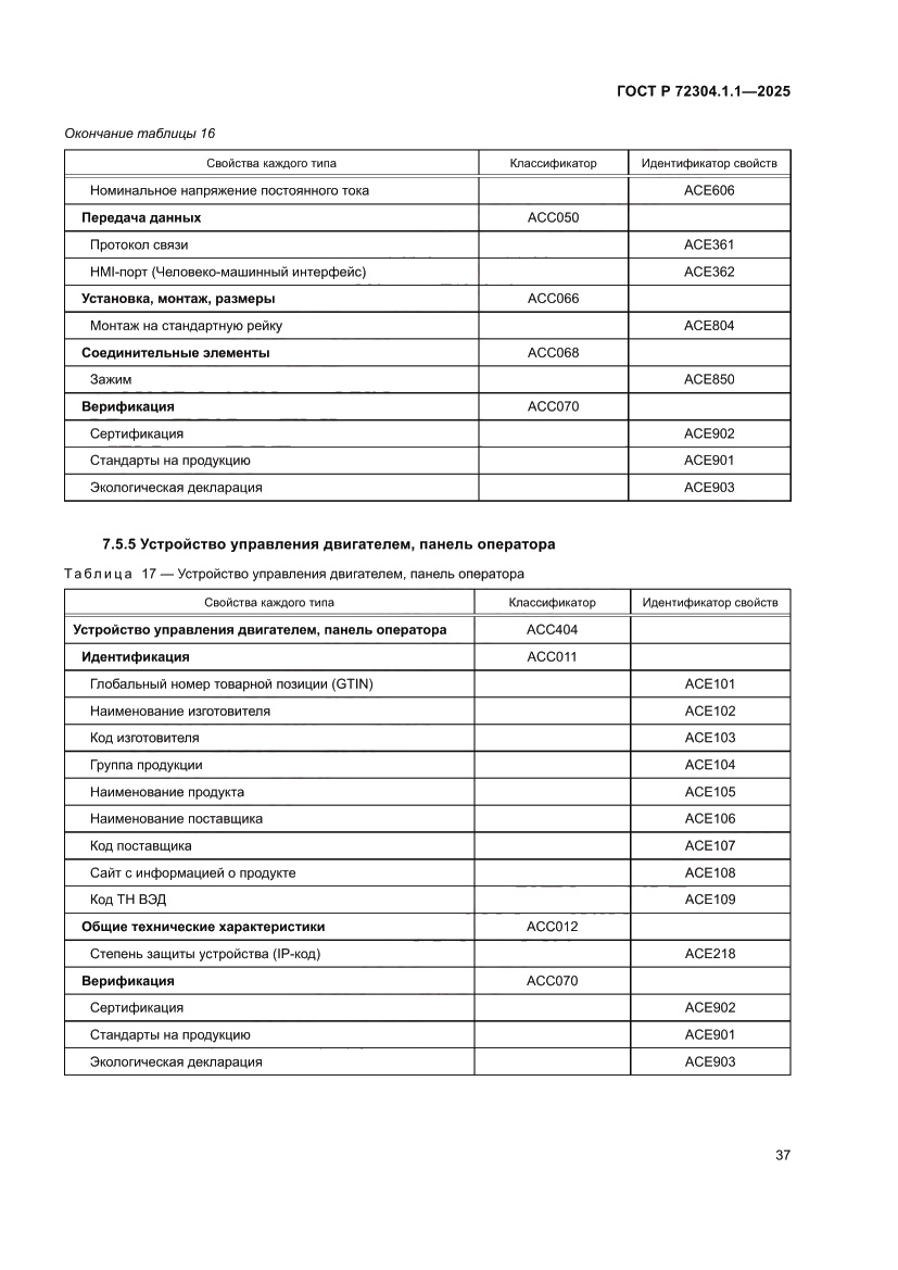 Страница 41 ГОСТ Р 72304.1.1-2025