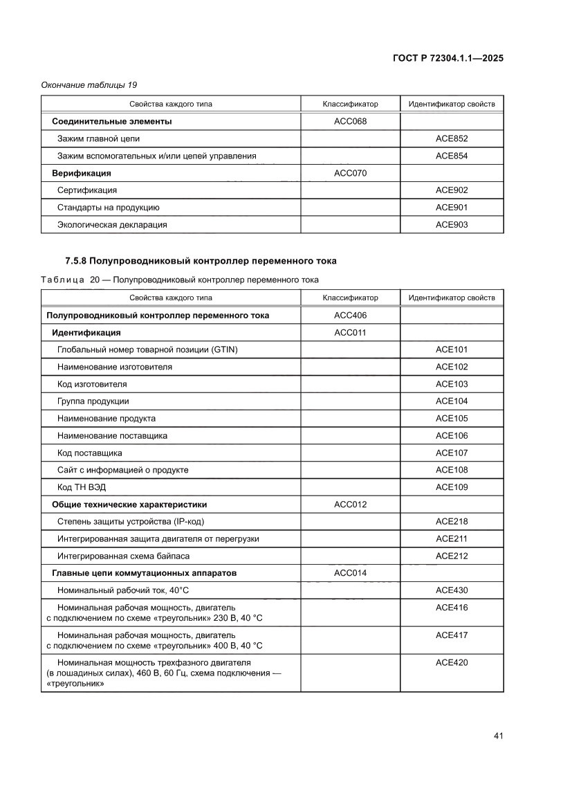 Страница 45 ГОСТ Р 72304.1.1-2025