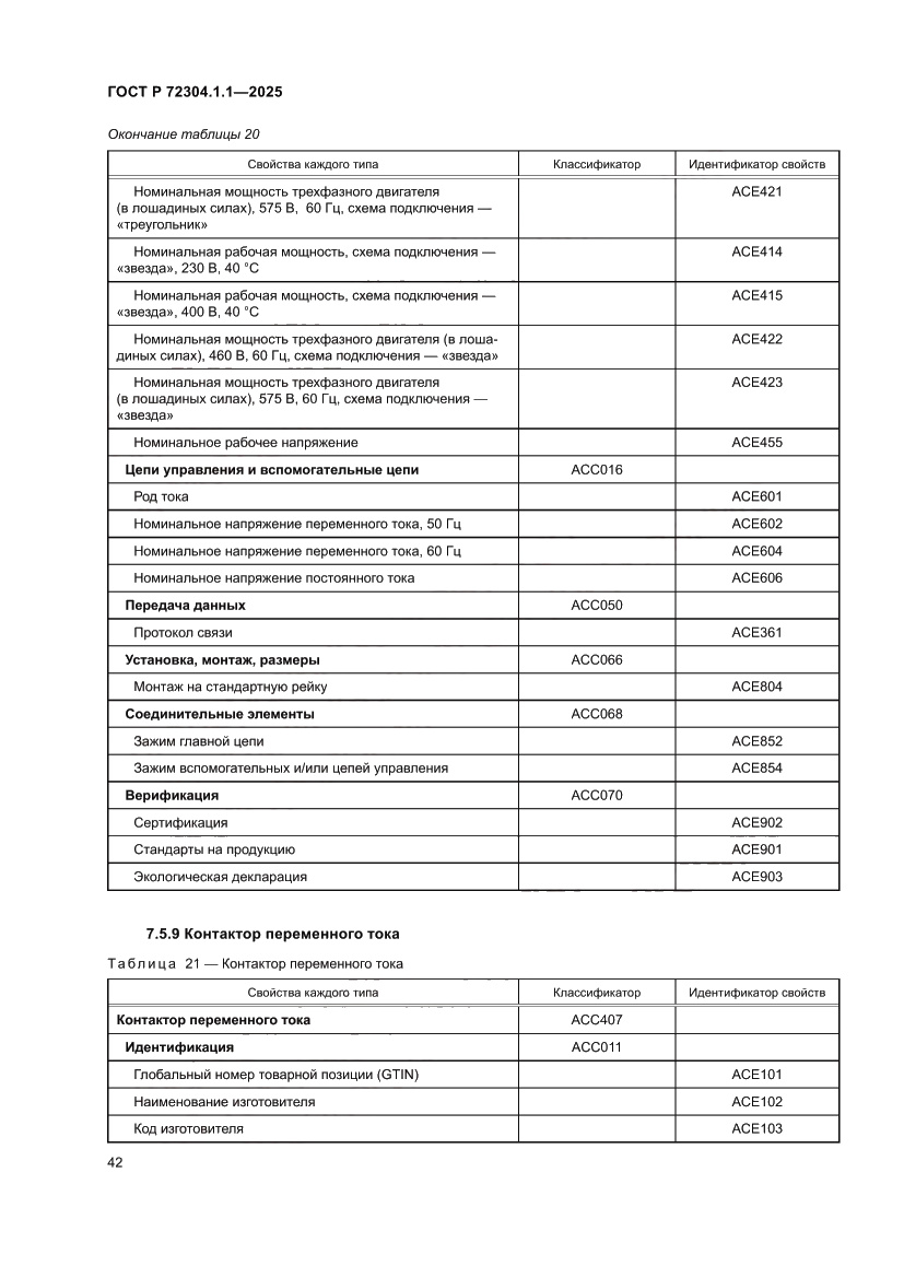 Страница 46 ГОСТ Р 72304.1.1-2025