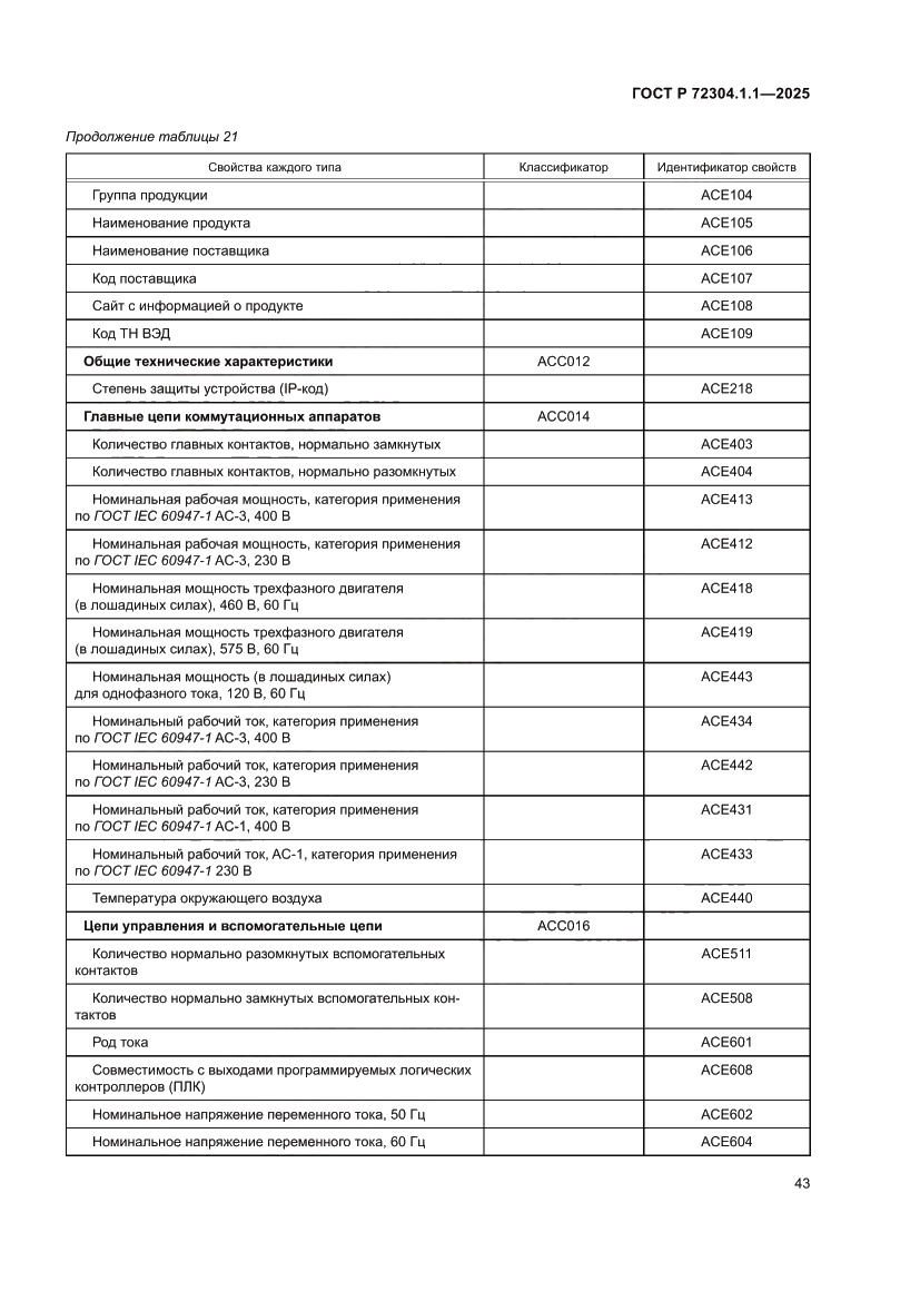 Страница 47 ГОСТ Р 72304.1.1-2025