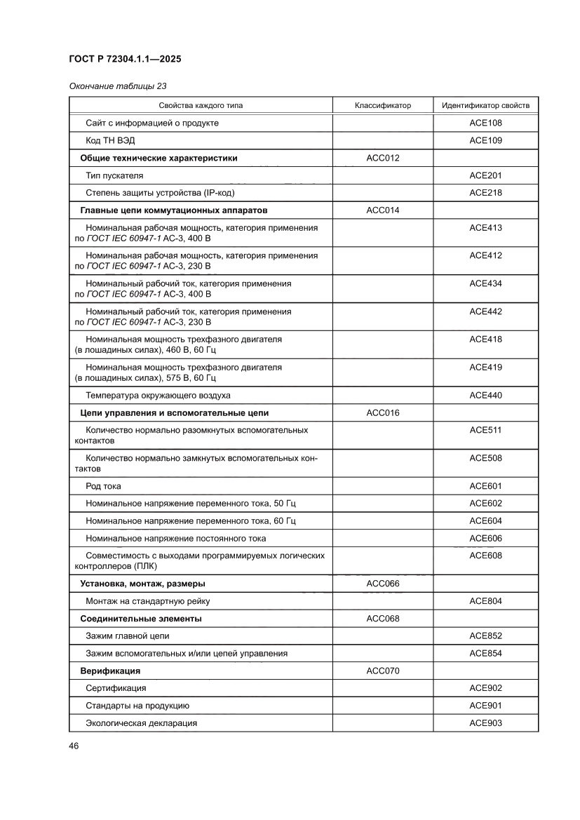 Страница 50 ГОСТ Р 72304.1.1-2025