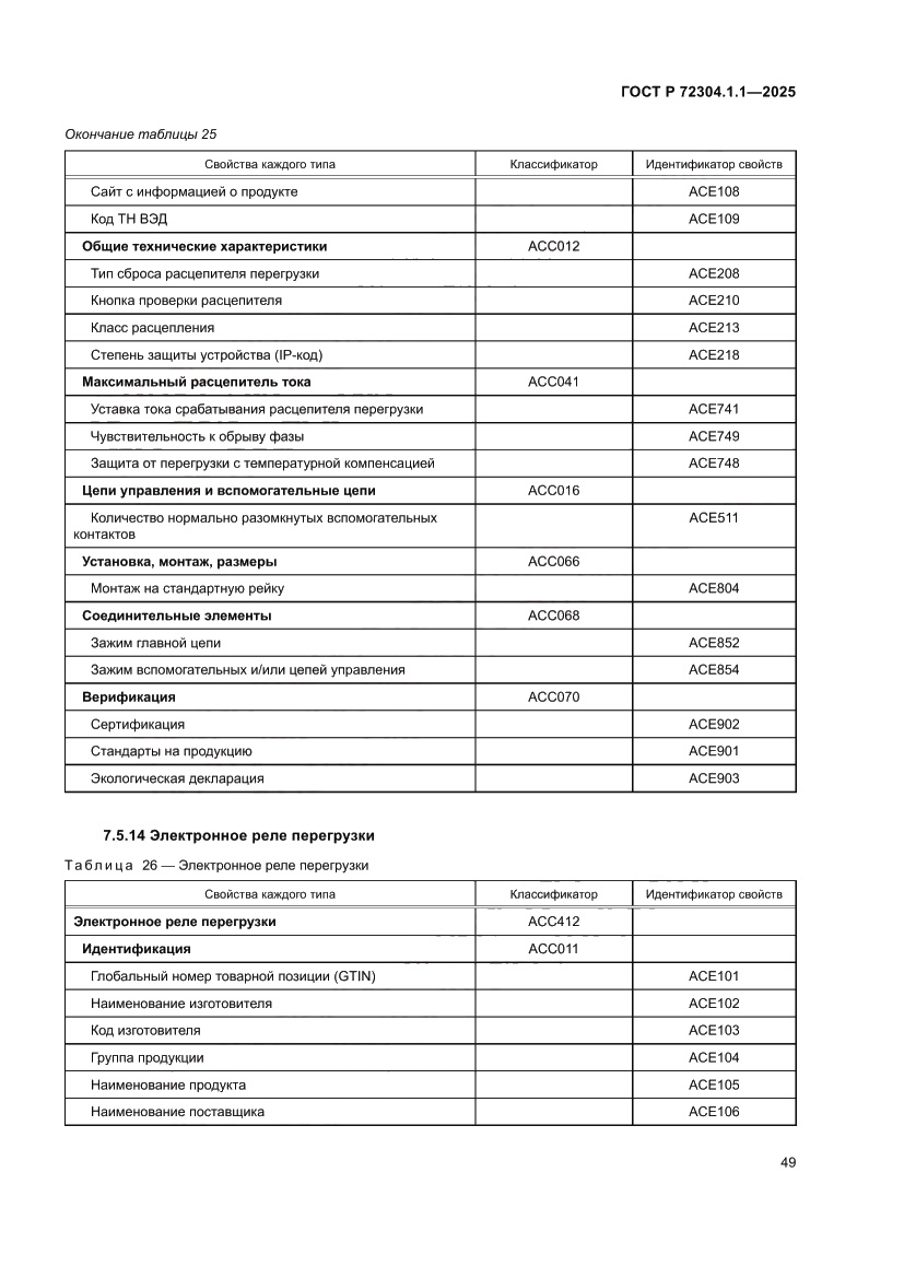 Страница 53 ГОСТ Р 72304.1.1-2025