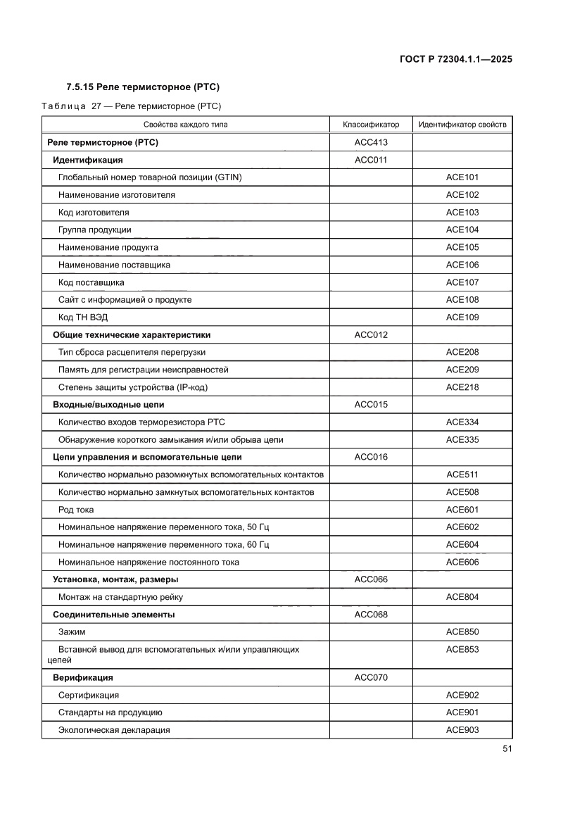 Страница 55 ГОСТ Р 72304.1.1-2025