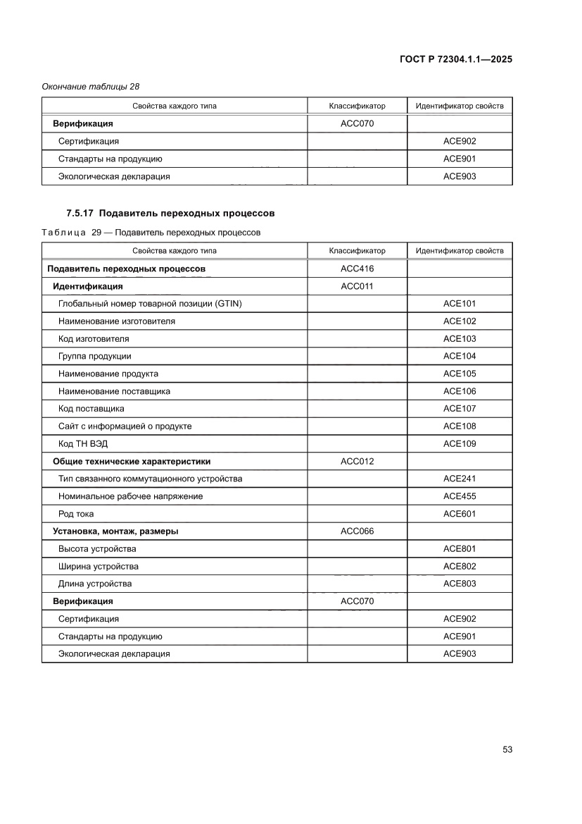 Страница 57 ГОСТ Р 72304.1.1-2025