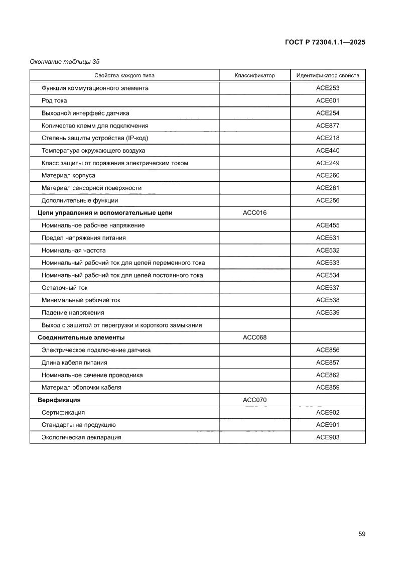 Страница 63 ГОСТ Р 72304.1.1-2025