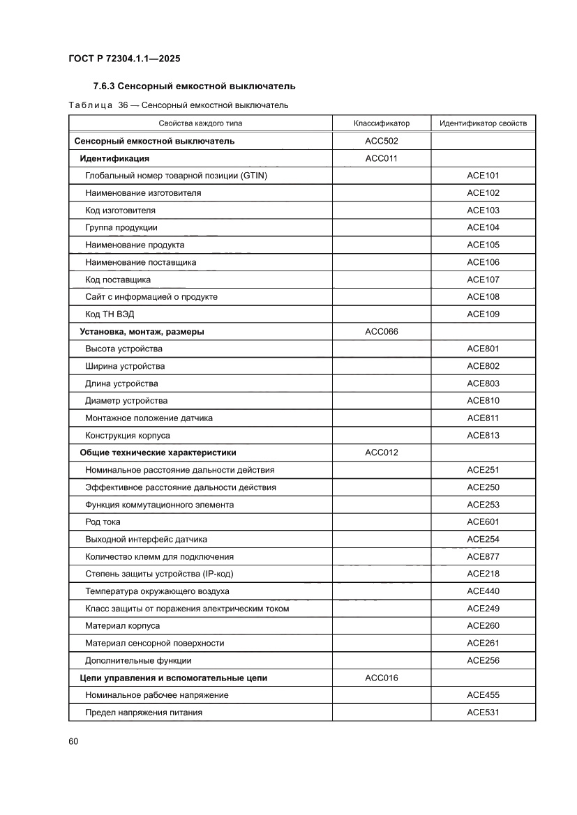 Страница 64 ГОСТ Р 72304.1.1-2025