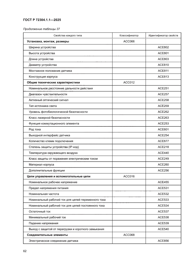 Страница 66 ГОСТ Р 72304.1.1-2025