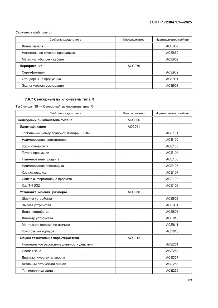 Страница 67 ГОСТ Р 72304.1.1-2025