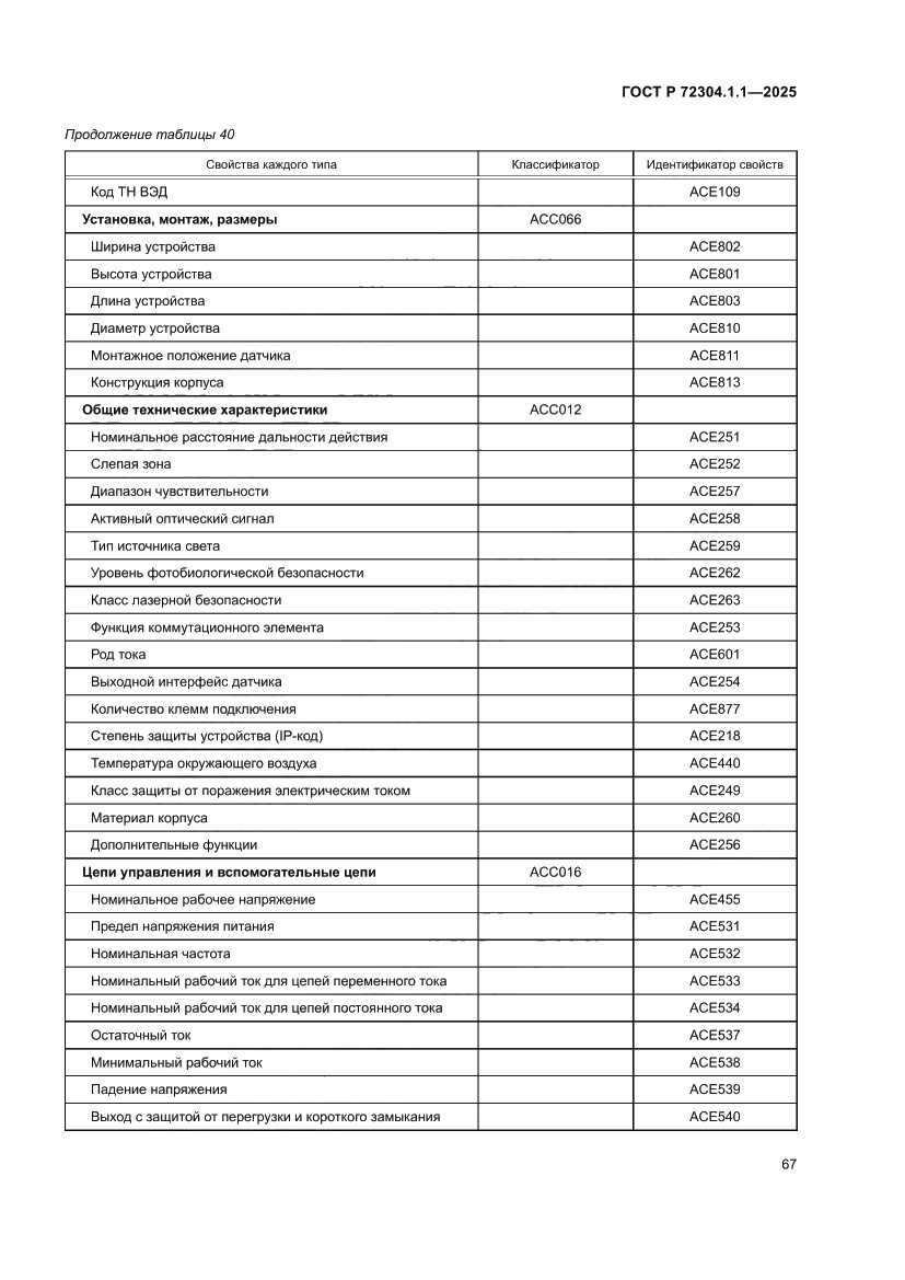 Страница 71 ГОСТ Р 72304.1.1-2025