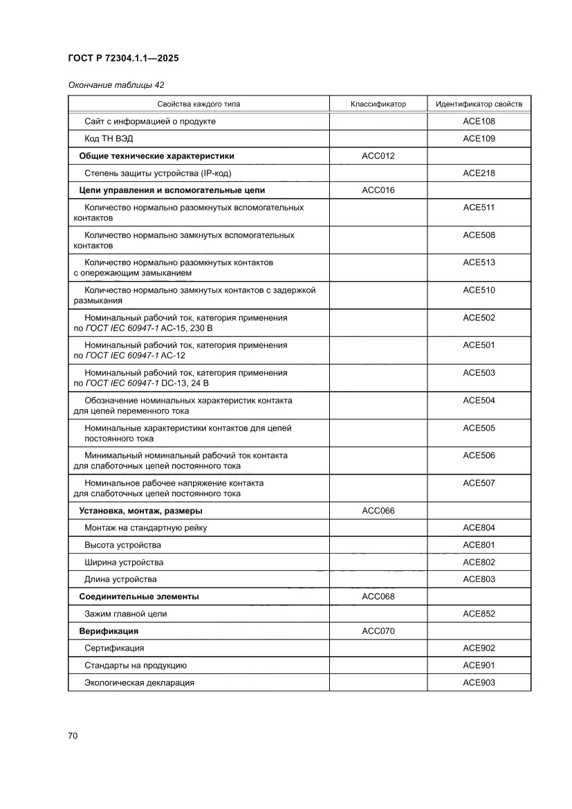 Страница 74 ГОСТ Р 72304.1.1-2025