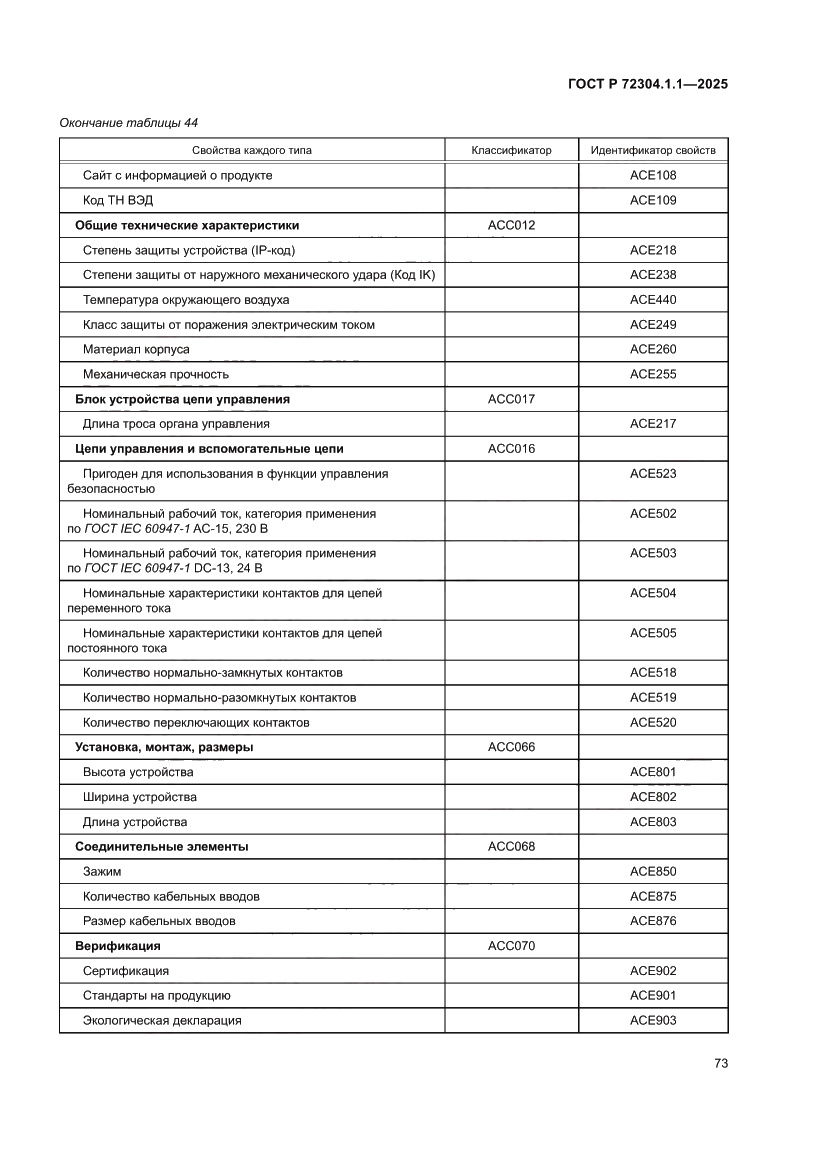 Страница 77 ГОСТ Р 72304.1.1-2025
