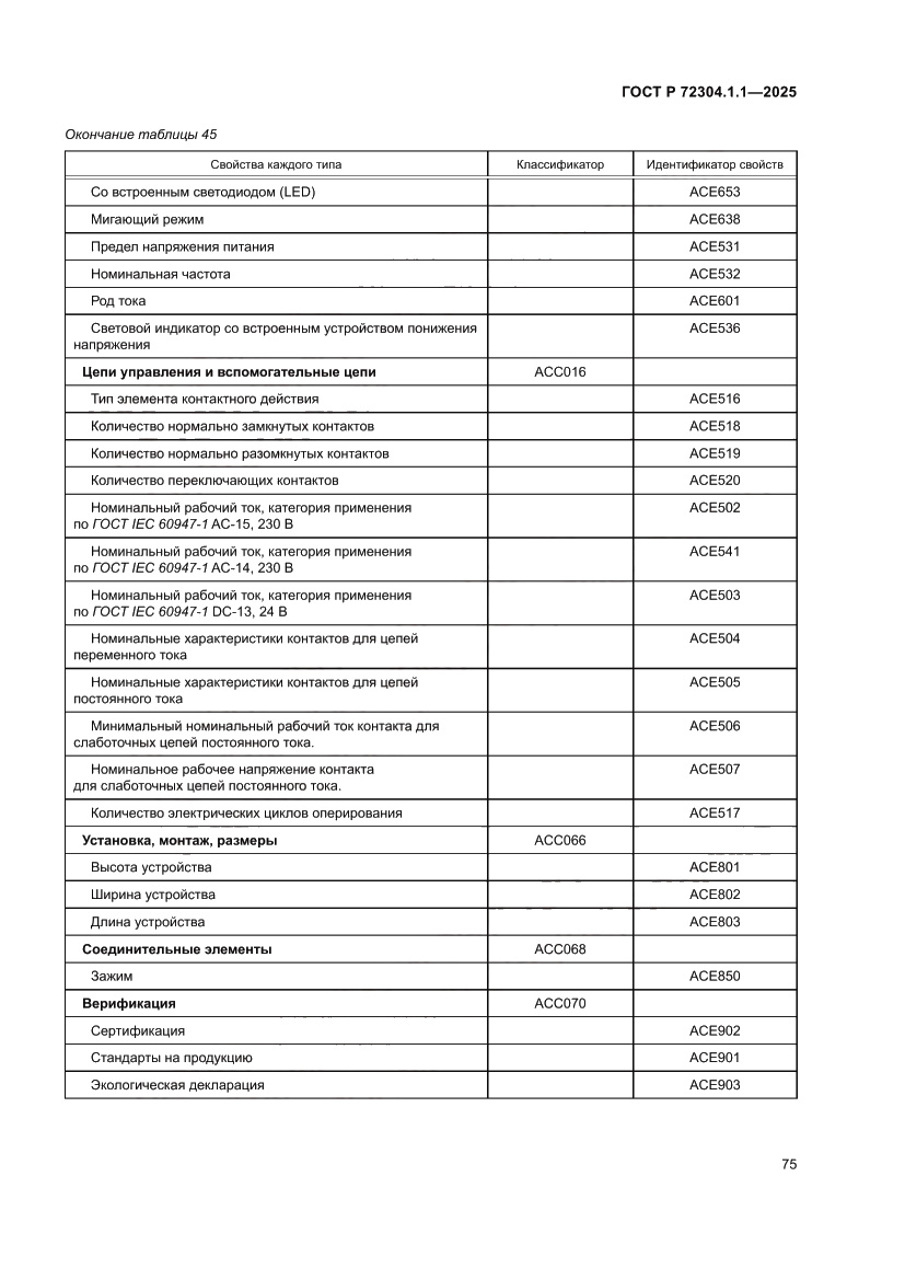 Страница 79 ГОСТ Р 72304.1.1-2025