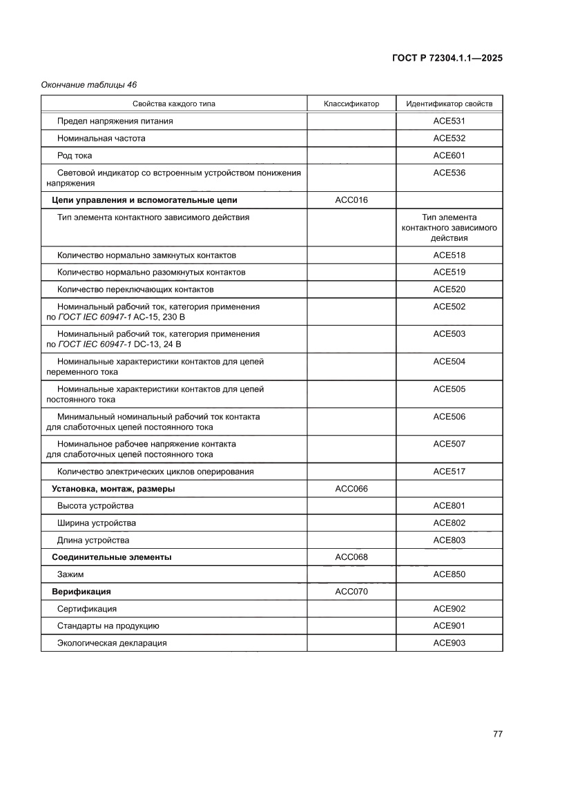Страница 81 ГОСТ Р 72304.1.1-2025