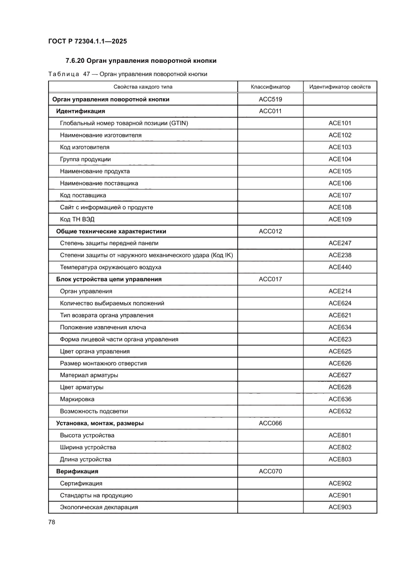 Страница 82 ГОСТ Р 72304.1.1-2025