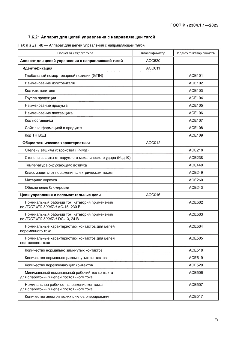 Страница 83 ГОСТ Р 72304.1.1-2025
