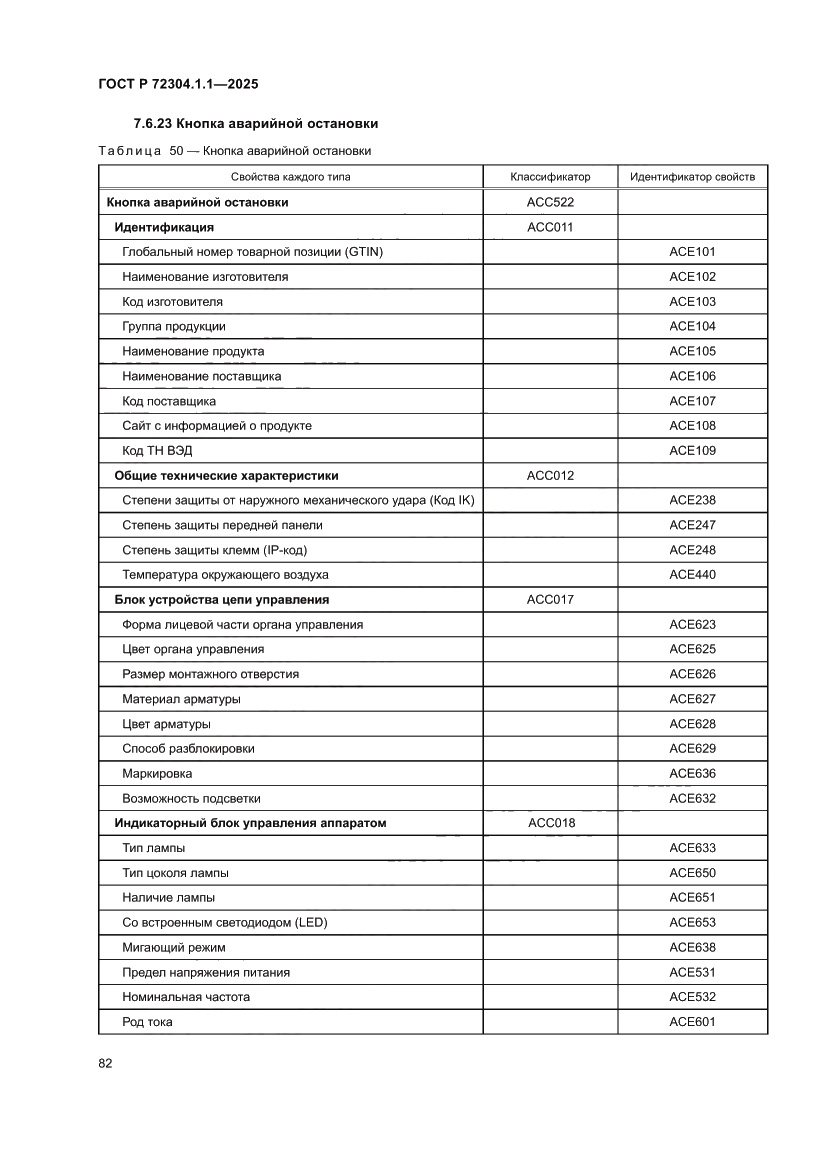 Страница 86 ГОСТ Р 72304.1.1-2025