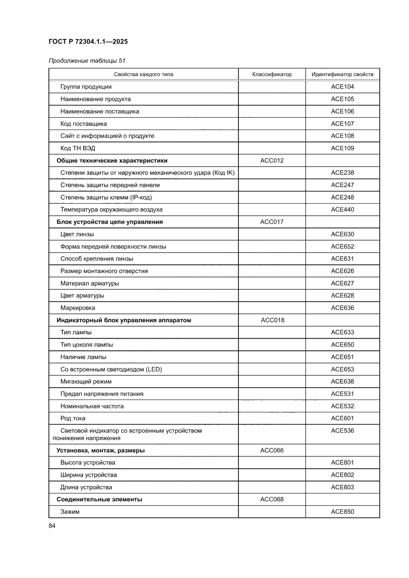 Страница 88 ГОСТ Р 72304.1.1-2025