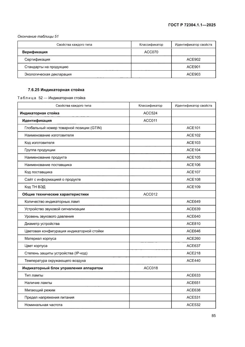 Страница 89 ГОСТ Р 72304.1.1-2025